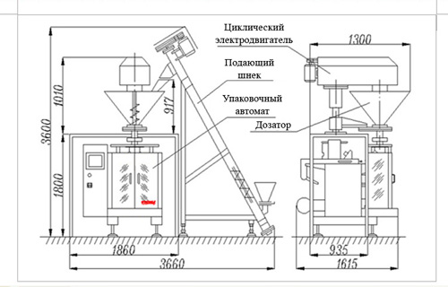 -    ; : VFSL11000;  : 5-25; : 600-800 /,   25