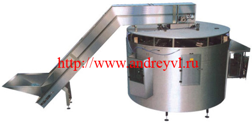 Ориентатор YLP-200