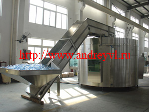 Ориентатор YLP-200